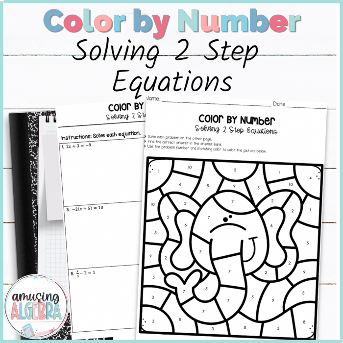 Worksheet featuring two-step equations for seventh-grade algebra practice