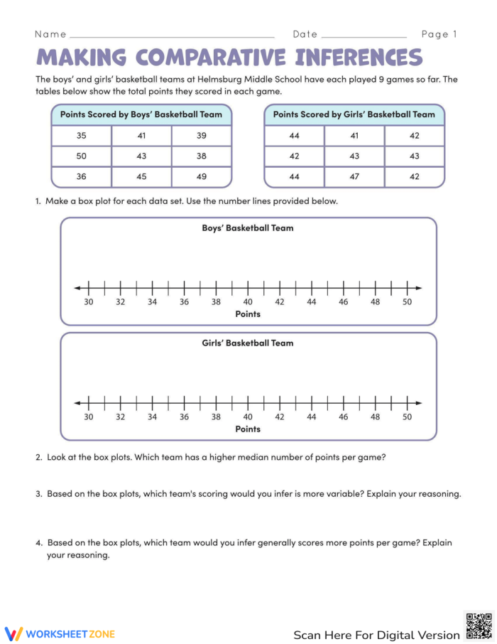 Seventh grade math worksheet featuring a box plot exercise for practicing comparative inferences