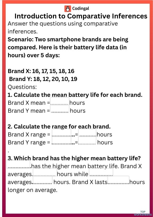 Seventh grade math worksheet featuring a practice exercise on creating box plots and making comparative inferences