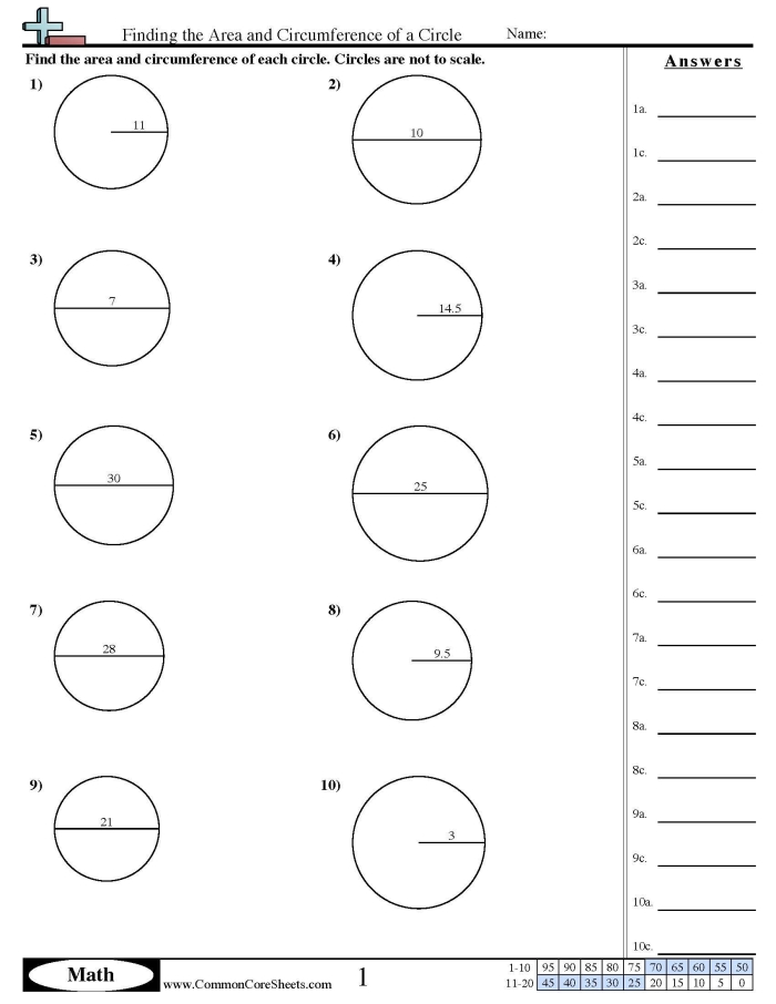 Seventh grade math worksheet focused on calculating the circumference of circles for students