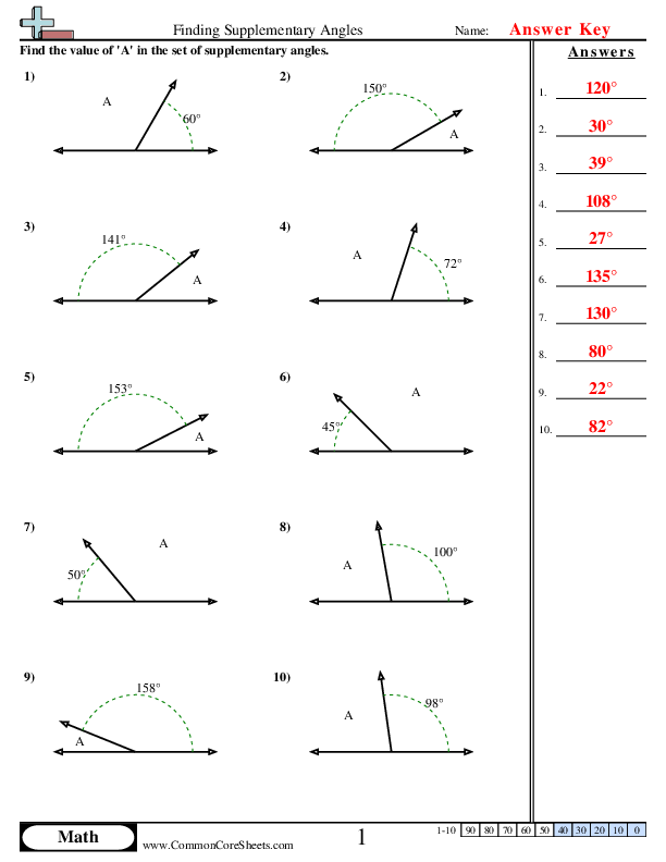 Seventh grade math worksheet featuring geometry problems about complementary and supplementary angles