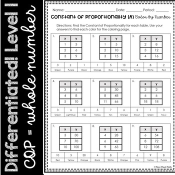 One-page worksheet designed to help learners identify proportional relationships Worksheet for seventh grade students to practice finding the constant of proportionality from tables
