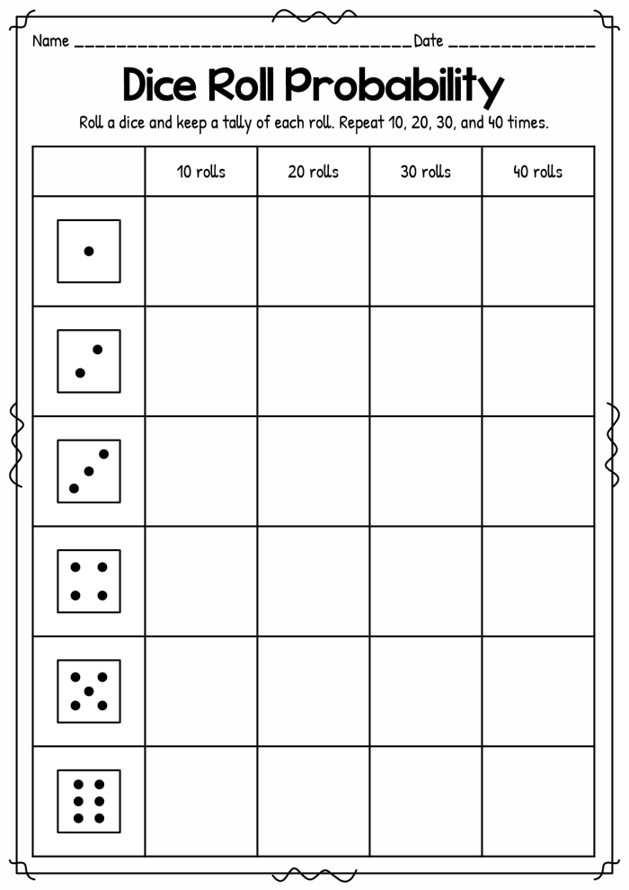 Practice with Probability Models worksheet: Understanding dice probabilities Worksheet featuring probability calculations using dice for seventh-grade students