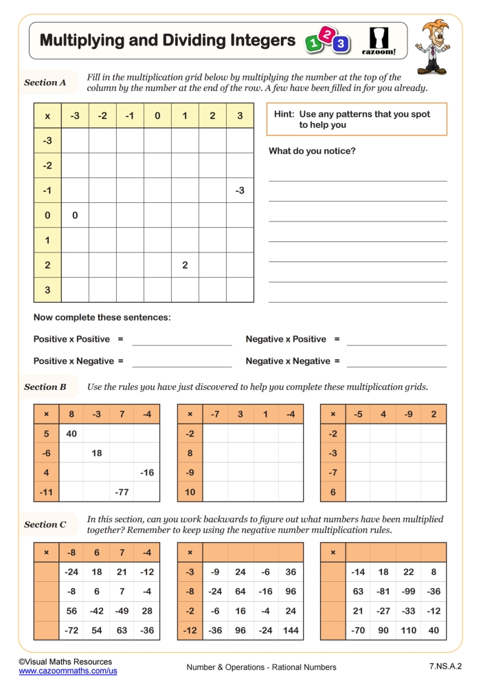 Dividing Integers Practice Problems for Grade 7 Math Students Seventh grade students practicing division of positive and negative integers on a one-page math worksheet