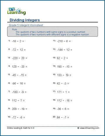 Dividing Integers Practice Sheet for Middle School Math Seventh grade students practicing division problems with positive and negative integers on a math worksheet
