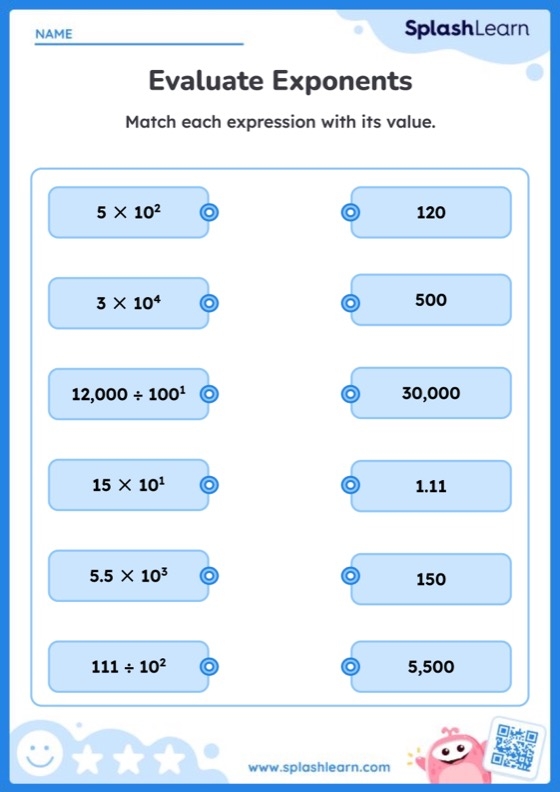 Worksheet image for "A Day at the Beach: Identifying and Writing Equivalent Expressions" in Japanese Seventh-grade algebra worksheet titled "A Day at the Beach" focusing on identifying equivalent expressions