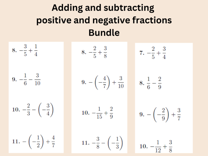 Adding and Subtracting Positive and Negative Fractions Practice Worksheet 16 Seventh grade math worksheet featuring problems for adding and subtracting positive and negative fractions
