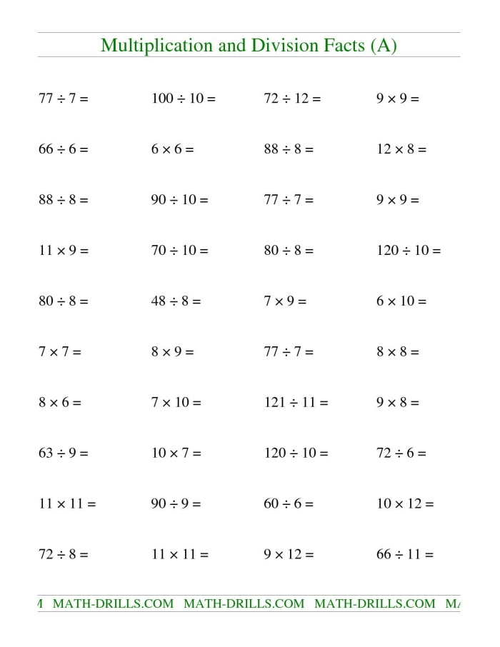 Worksheet for practicing multiplication and division of positive and negative fractions