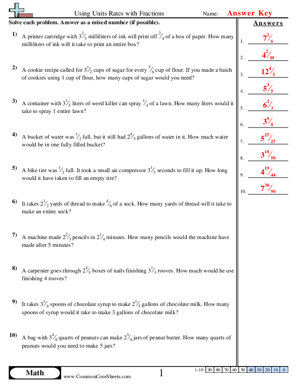 Students working on a Unit Rates with Fractions worksheet for seventh grade math