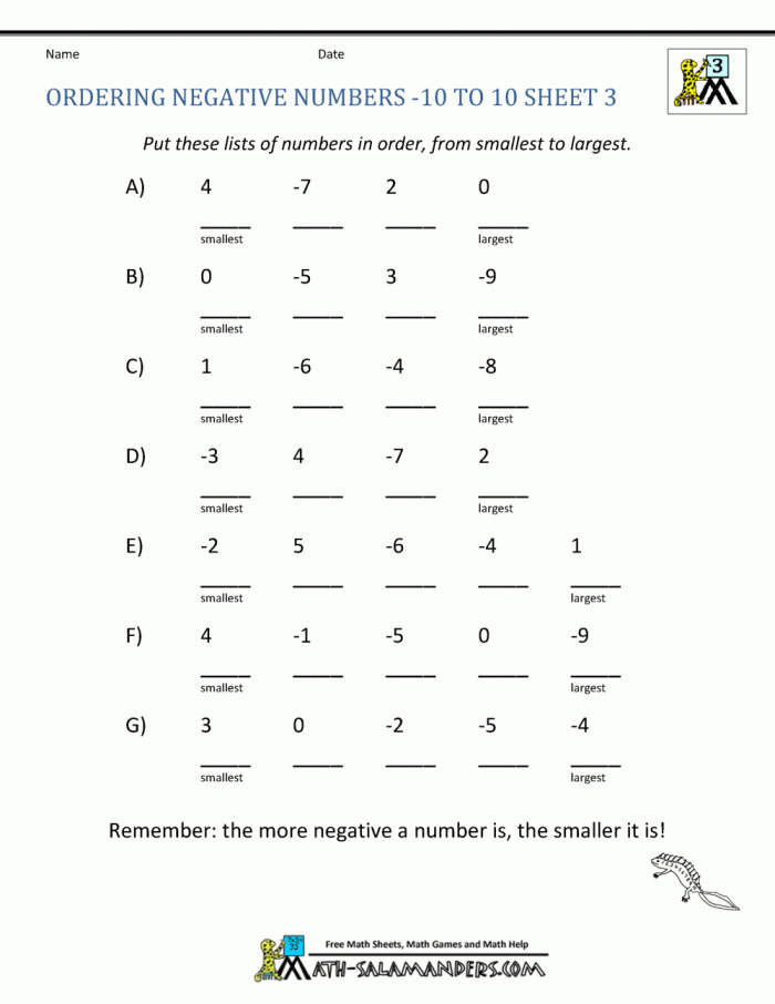 Worksheet for practicing multiplication and division of positive and negative fractions