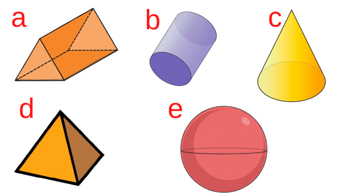 Seventh grade geometry worksheet illustrating various cross sections of 3D shapes