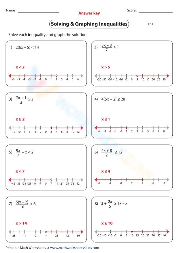 Worksheet featuring one-step inequalities for seventh-grade students