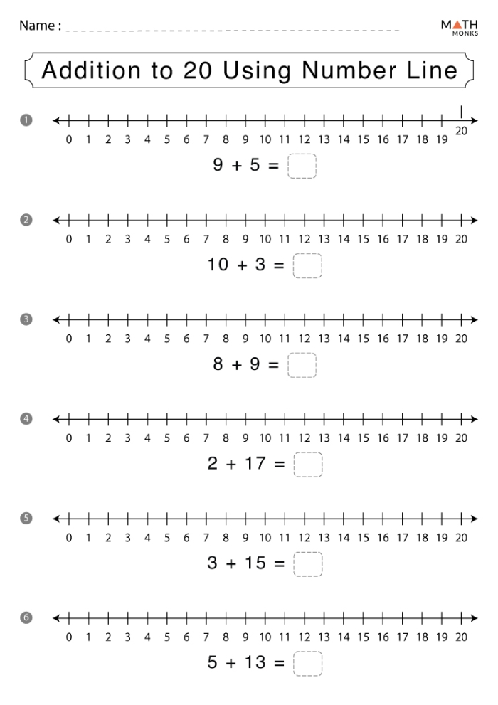 Seventh grade student solving addition problems with positive and negative integers on a number line worksheet