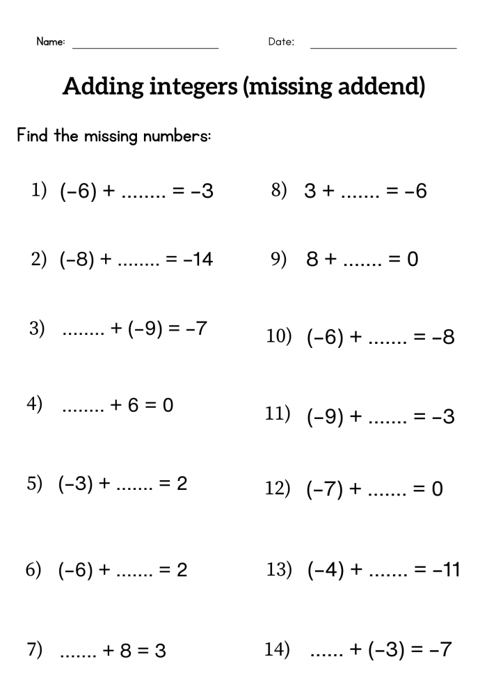Seventh grade math worksheet featuring practice problems for applying integer addition rules