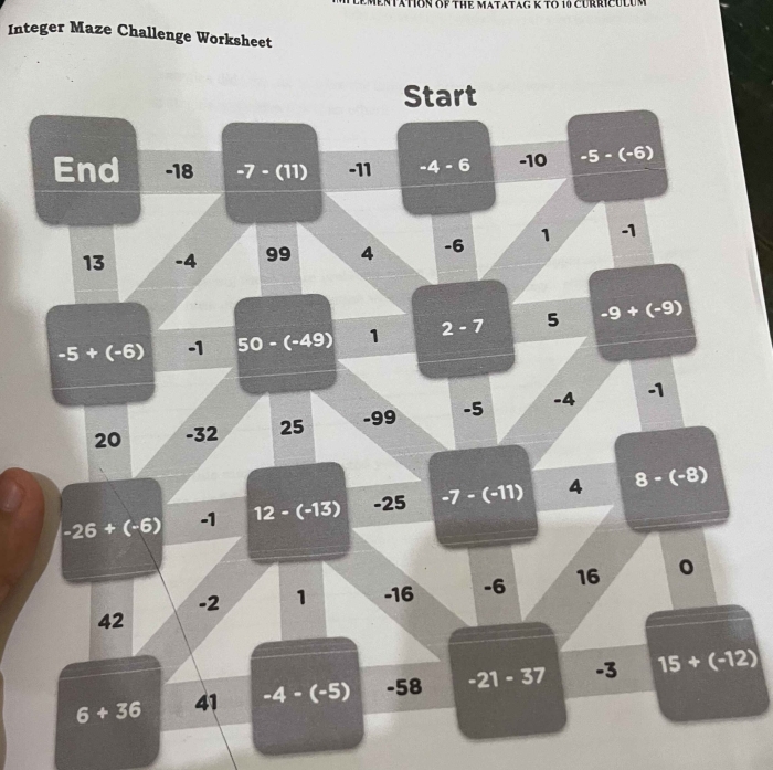 Mixed Integer Operations Maze Worksheet for Seventh Grade Students Number 4 Seventh grade math worksheet featuring a maze focused on solving mixed integer operations problems