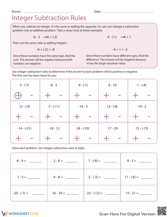 Integer Subtraction Rules Practice Worksheet for Seventh Grade Math Seventh grade math worksheet focusing on solving subtraction problems by converting them into integer addition equations