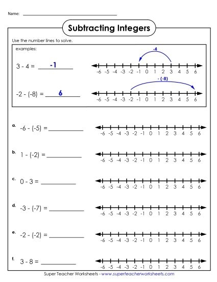 A seventh-grade student uses a number line to solve subtraction problems with positive and negative integers
