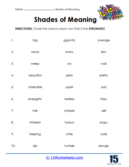 Seventh grade student completing a shades of meaning worksheet that orders related words by intensity levels