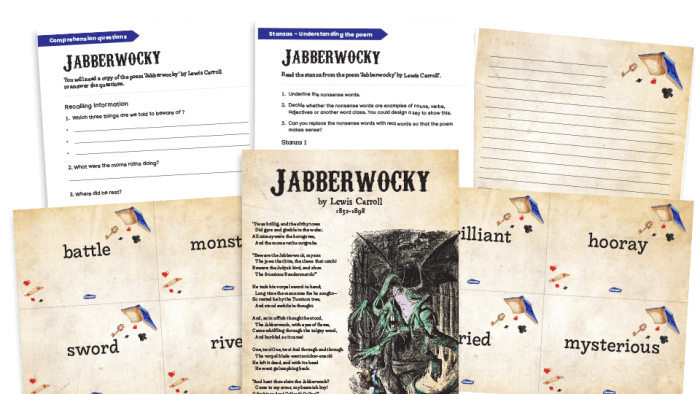 Jabberwocky worksheet for seventh-grade students analyzing poetry