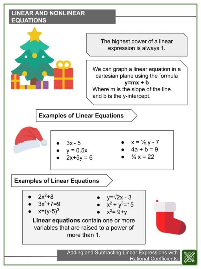 Practice Subtracting Linear Expressions Worksheet for Seventh Grade Students Worksheet featuring practice problems for subtracting linear expressions