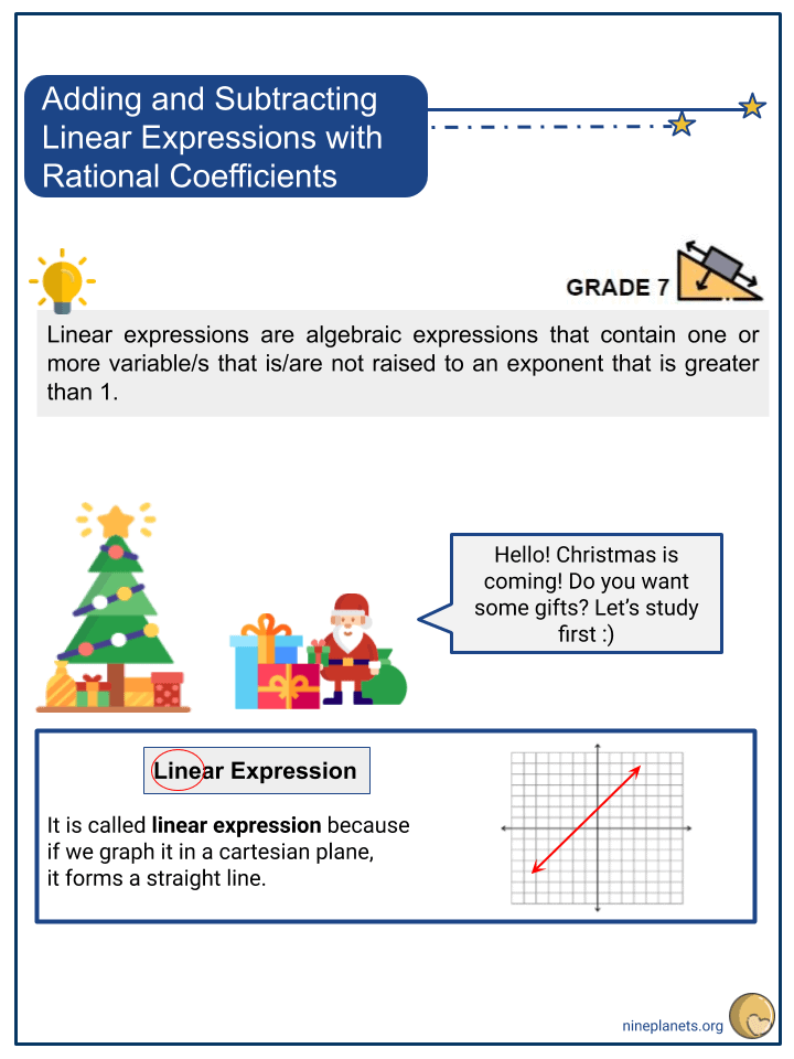 Worksheet for practicing adding and subtracting linear expressions for seventh graders