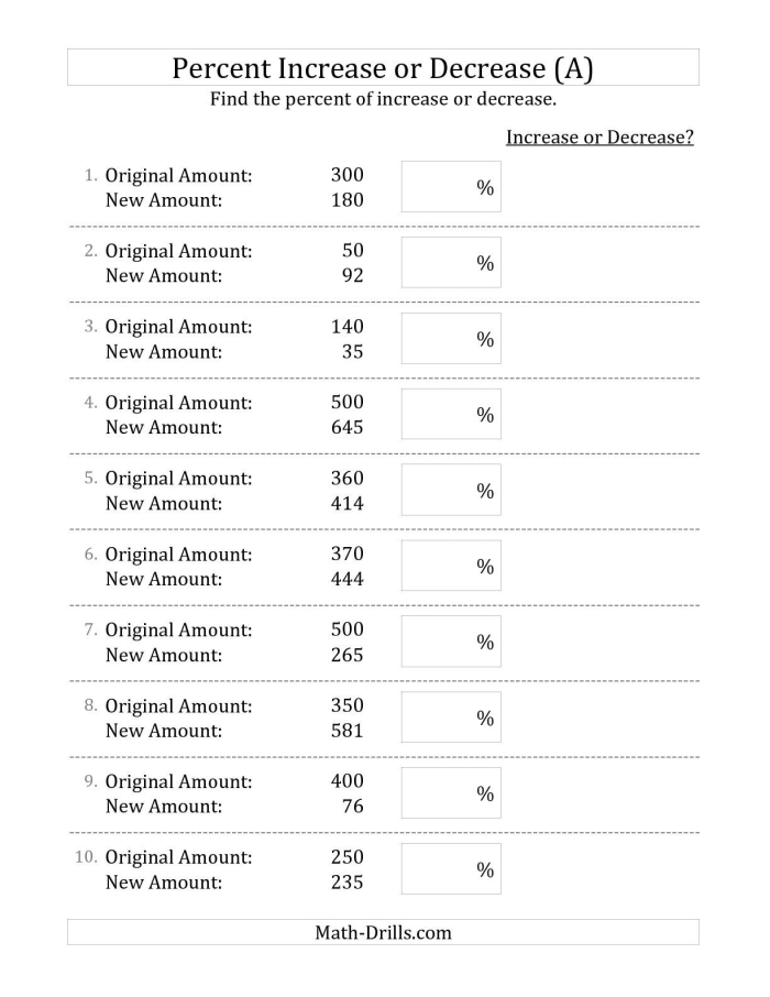 Seventh Grade Markup and Markdown Word Problems Practice Sheet 4 Students solving markup and markdown percent problems on a seventh grade math worksheet