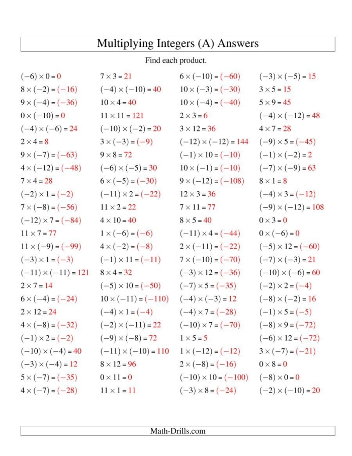 Practice worksheet for seventh graders learning to multiply positive and negative integers Seventh grade student solving multiplying integers problems with positive and negative numbers