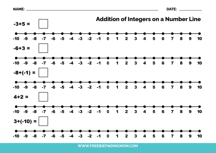A seventh-grade student using a number line to subtract positive and negative integers on a math worksheet
