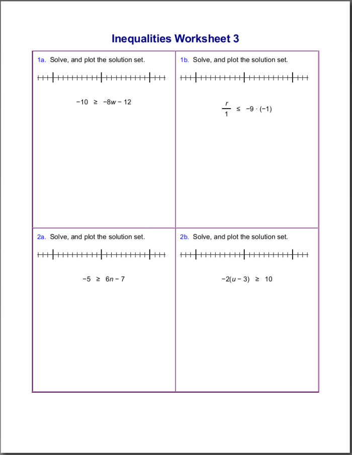 Students working on a one-step inequalities worksheet for seventh-grade algebra