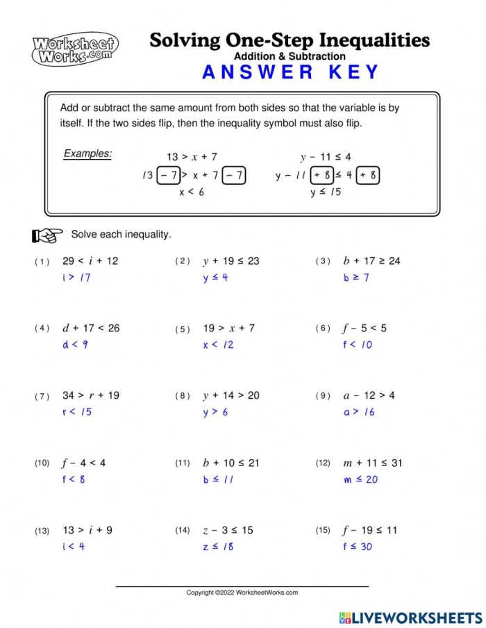 Seventh grade algebra worksheet featuring exercises on solving one-step inequalities and graphing solution sets