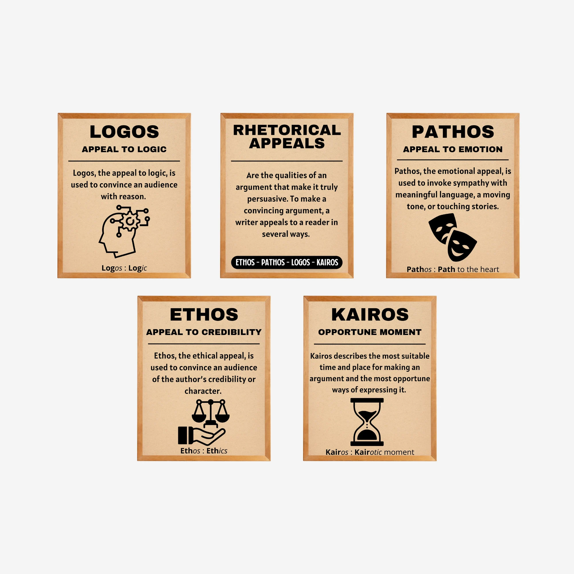 Pet Rock Mascot Rhetorical Appeals Worksheet Image 23 Seventh grade students creating persuasive pet rock designs using ethos pathos and logos for mascot selection activity