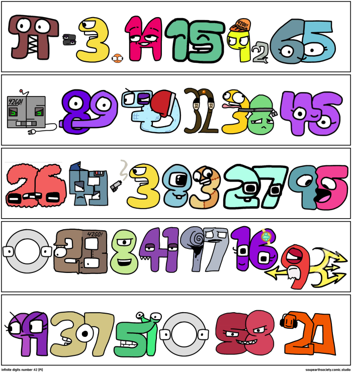 Seventh grade student worksheet featuring the first 100 digits of pi for Pi Day practice