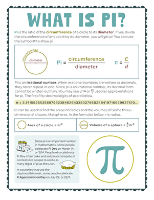 Educational handout on Pi for seventh grade geometry lesson nine Seventh grade geometry worksheet explaining the definition and constant value of Pi