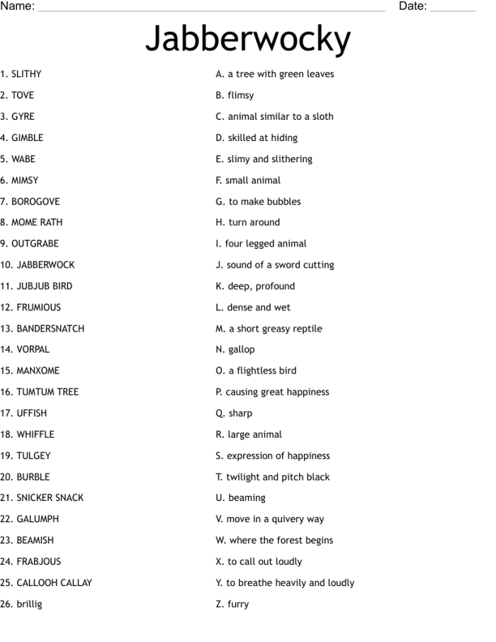 Seventh grade students engage with a reading comprehension worksheet focused on analyzing the poem Jabberwocky by Lewis Carroll