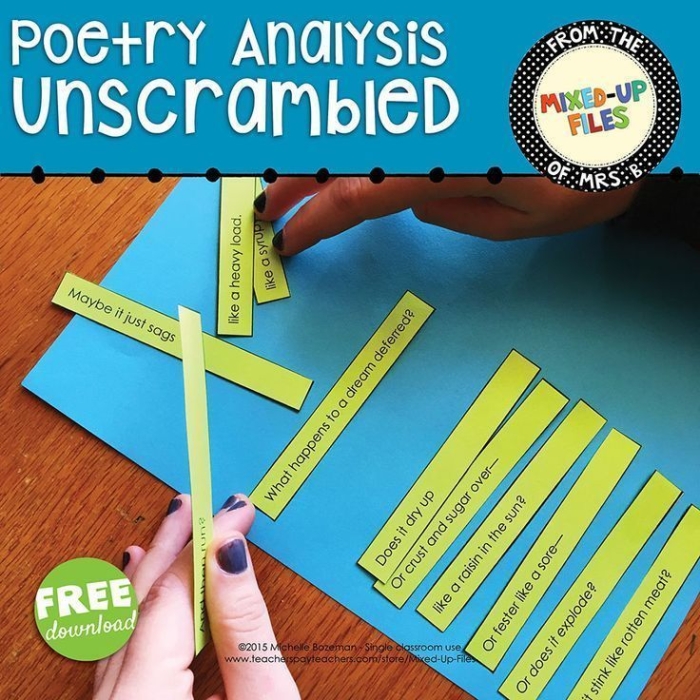 Image illustrating the theme of resilience in Hughes's poetry analysis Worksheet for analyzing Langston Hughes's poem "Mother to Son" for seventh graders