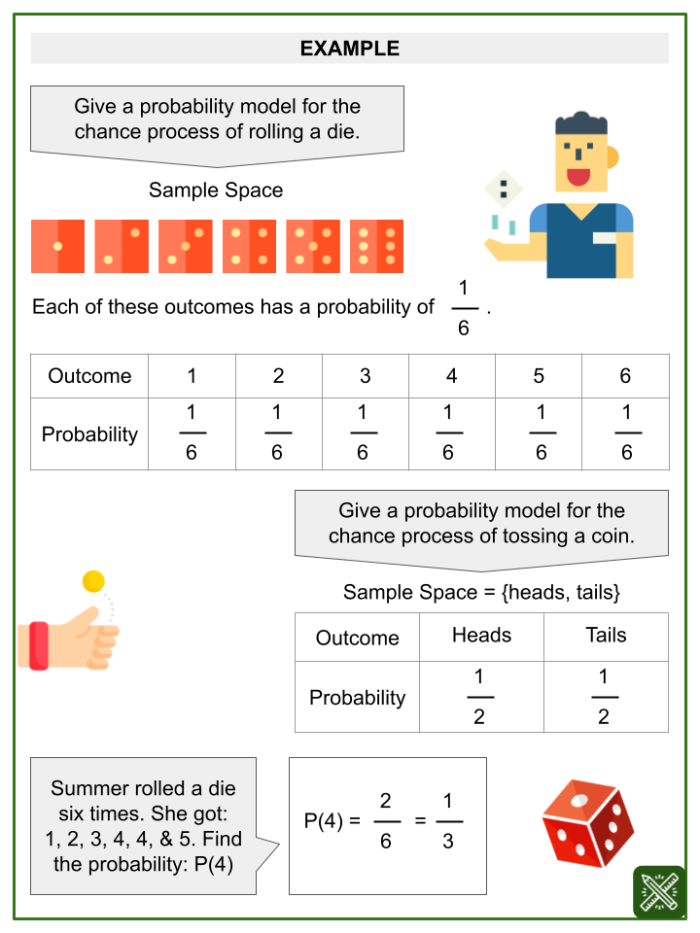 Seventh-grade students working on a probability models worksheet to enhance their math skills