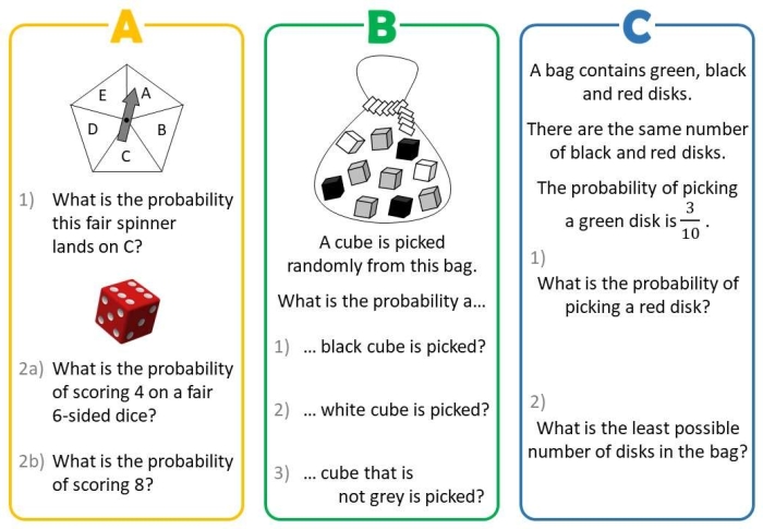 Seventh grade math worksheet featuring mixed operations problems to practice calculating probability