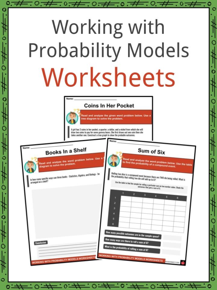 Seventh-grade students engaged in a probability models worksheet, focusing on prediction skills. Worksheet on probability models for seventh-grade geometry students.