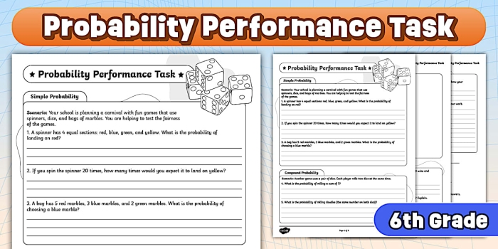 Probability Performance Task worksheet for seventh graders focused on multiplication skills