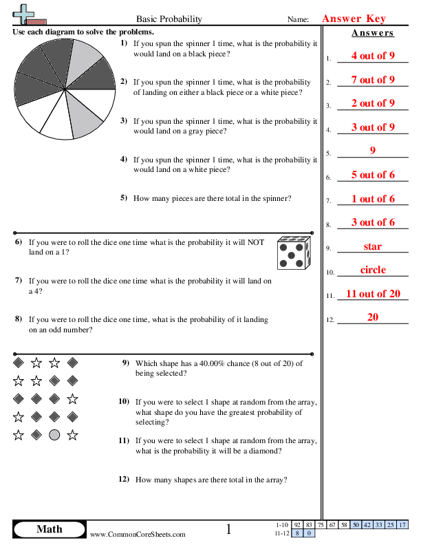 Seventh grade math worksheet focusing on probability calculations with real-life examples