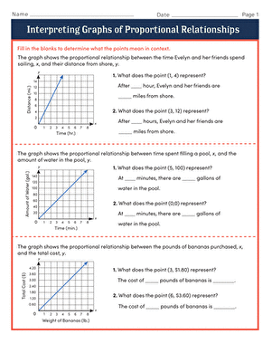 Seventh grade student analyzing a graph showing the proportional relationship between two variables on a coordinate plane with labeled axes