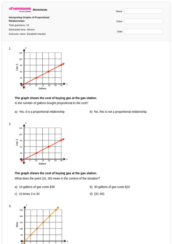 A seventh-grade student analyzing a coordinate plane graph showing a proportional relationship between two variables with a straight line through the origin