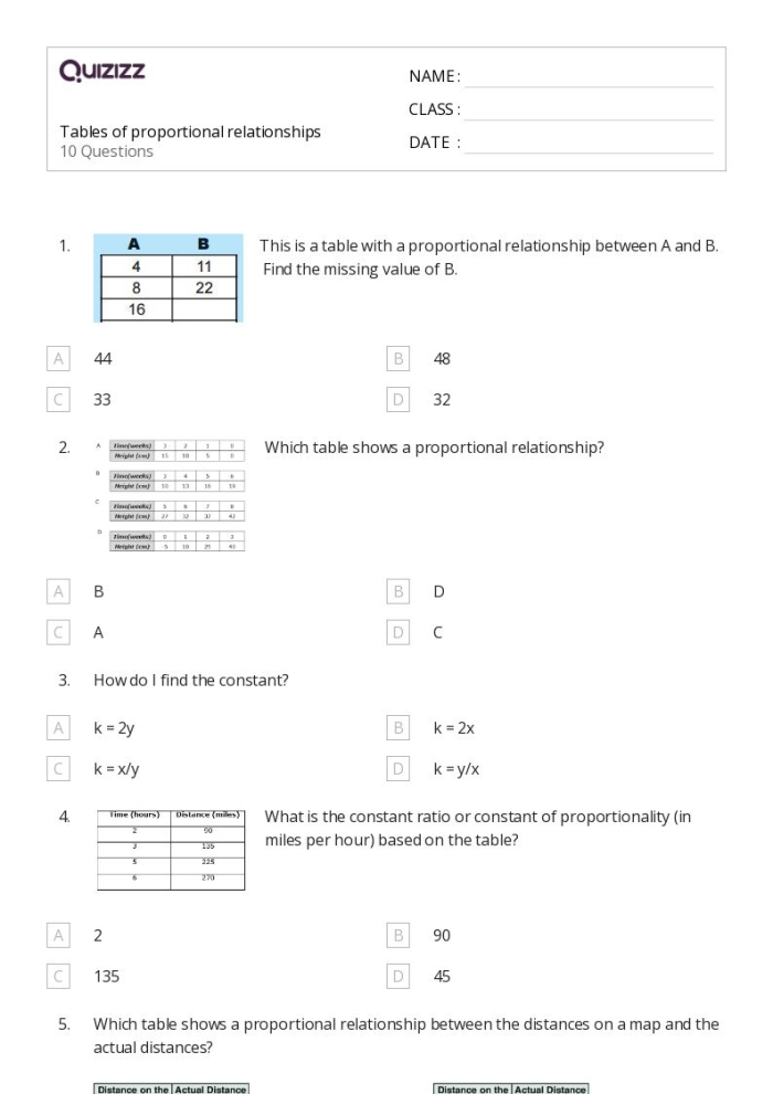 Example 3 of identifying proportional relationships through data tables and finding the constant of proportionality Table showing x and y values with constant of proportionality calculations for seventh grade proportional relationships worksheet
