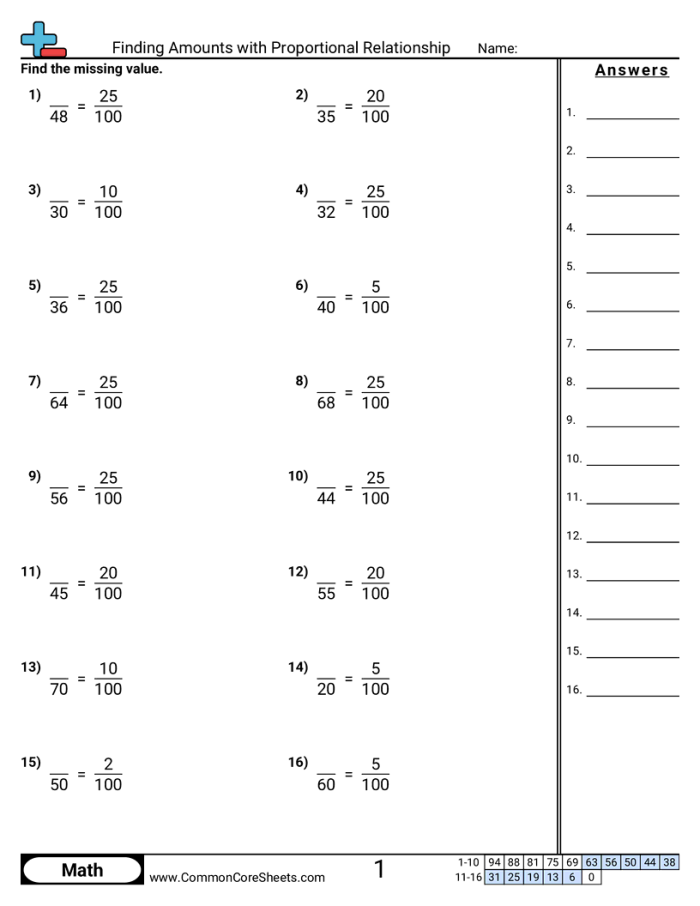 Seventh grade student completing a worksheet on identifying proportional relationships from data tables