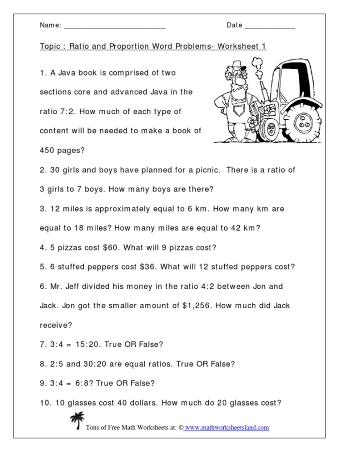 Writing Equations for Proportional Relationships Worksheet for Seventh Grade Math A seventh-grade math worksheet featuring word problems that require students to write equations for proportional relationships
