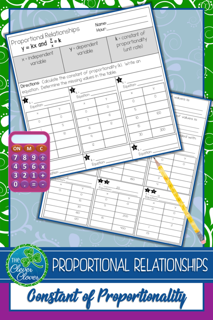 Find the Constant of Proportionality From Tables worksheet for math learners Worksheet for practicing the constant of proportionality using tables for seventh graders
