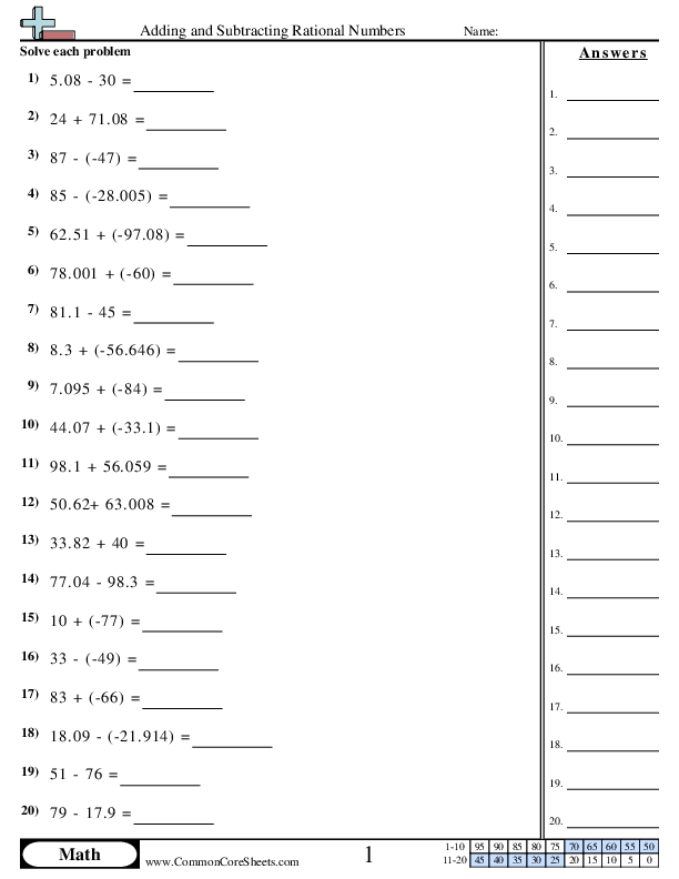 Worksheet for practicing addition and subtraction of rational numbers with fractions and decimals. Seventh-grade math worksheet focusing on adding and subtracting rational numbers.