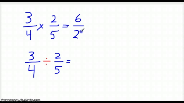 Multiplying and Dividing Rational Numbers Worksheet for Grade 7 Worksheet for practicing multiplication and division of rational numbers for seventh graders