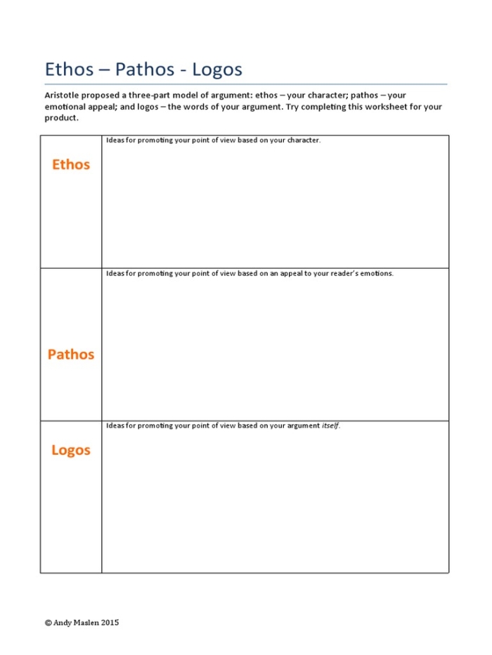 Pet Rock Mascot Persuasion Activity With Rhetorical Appeals Example 2 Students creating colorful pet rock designs with persuasive speech bubbles showing ethos, pathos, and logos arguments for mascot selection