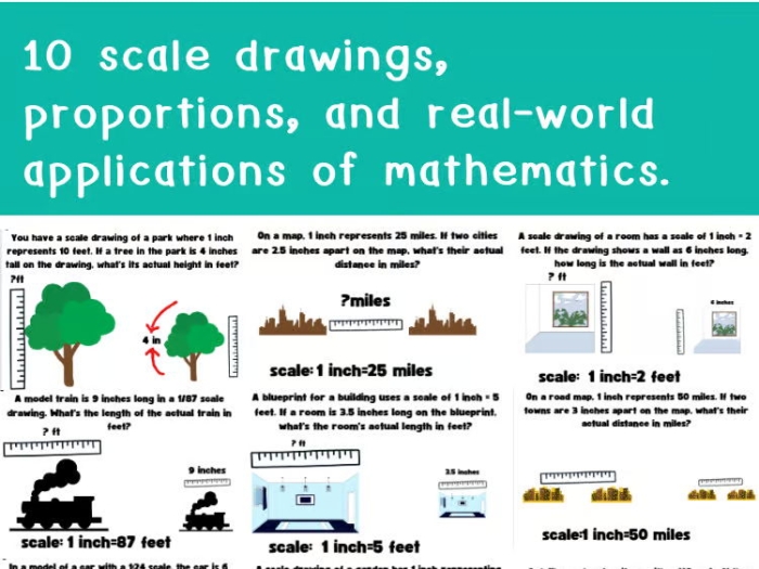 Worksheet featuring word problems on finding dimensions from scale drawings
